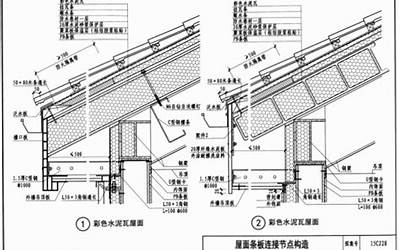 15CJ28 无机集料阻燃木塑复合条板建筑构造.pdf